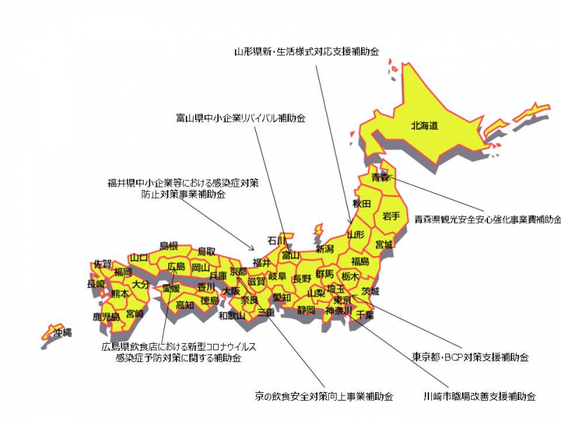 地方公共団体の補助金・助成金