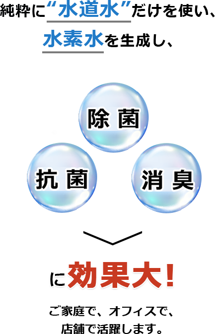 純粋に”水道水”だけを使い、水素水を生成し、消毒・脱臭・殺菌に効果大