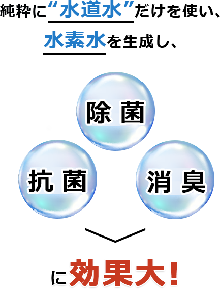 純粋に”水道水”だけを使い、水素水を生成し、消毒・脱臭・殺菌に効果大