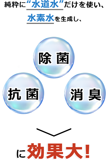 純粋に”水道水”だけを使い、水素水を生成し、消毒・脱臭・殺菌に効果大